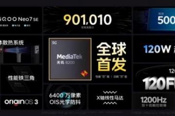 2299元起，iQOONeo8/Pro手机今晚首销：后者首发天玑9200